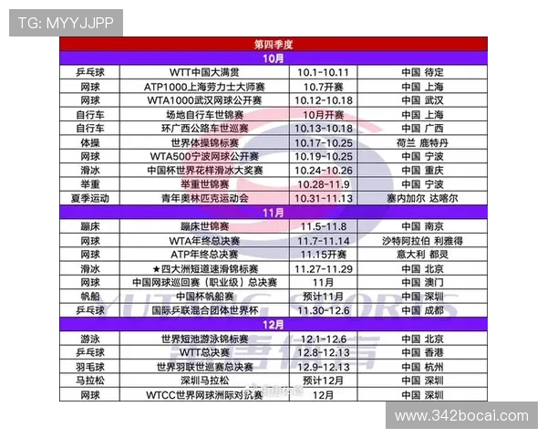 2026年网球比赛赛程表及重要赛事时间安排解析